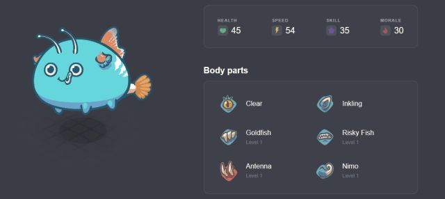 Axie Infinity estadísticas