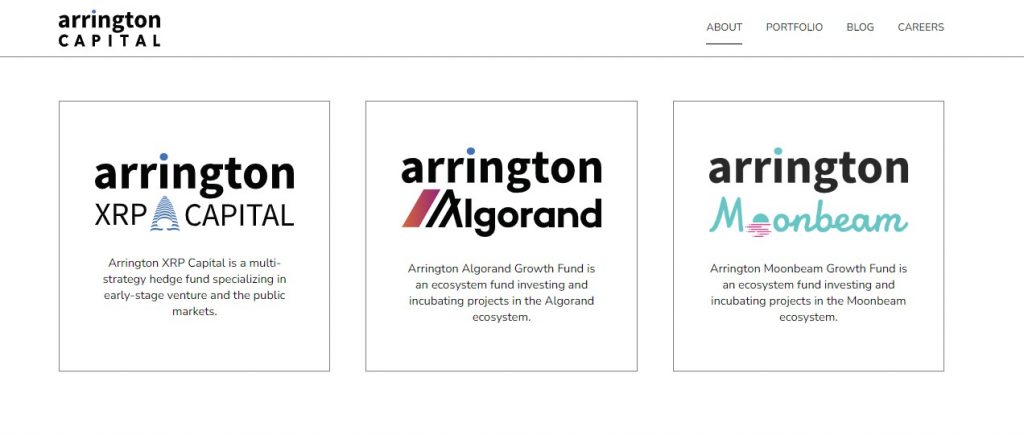 arrington capital sec ripple