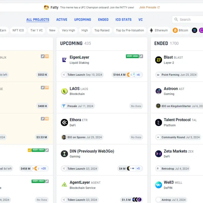 Calendario ICOs y IEOs detallado en ICO Drops