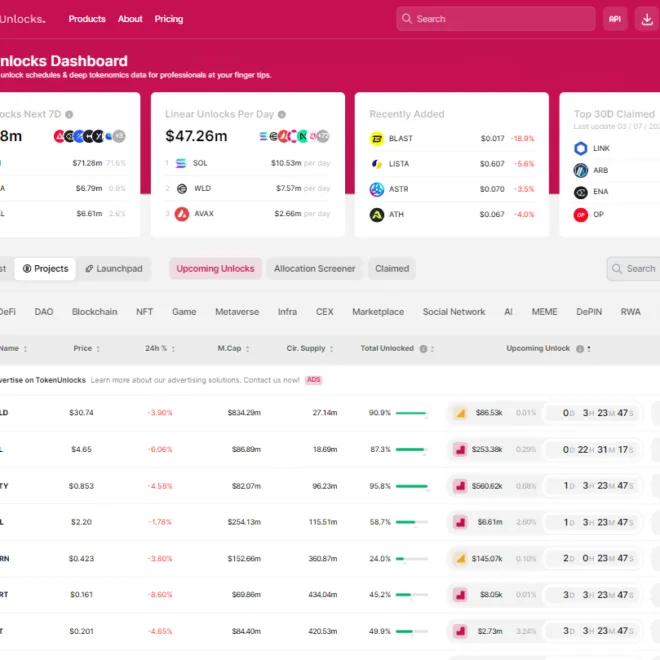 Token Unlocks: Monitoreo Avanzado de Liberación de Criptos