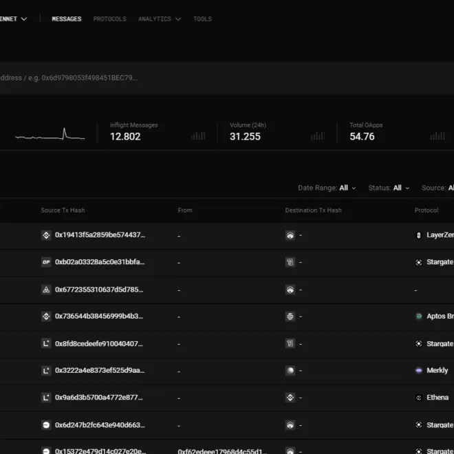 Mensajes y Transacciones en Redes LayerZero con LayerZero Scan
